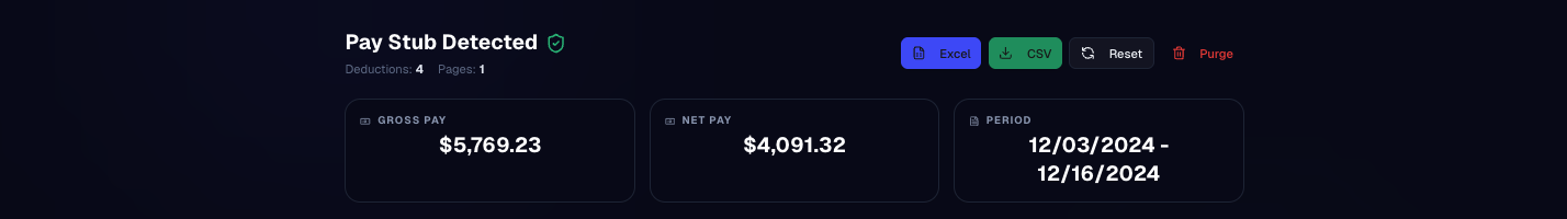 Banksheet sample conversion results